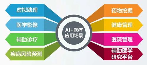 報復性消費，真的會到來嗎？——互聯網信息服務行業聚焦