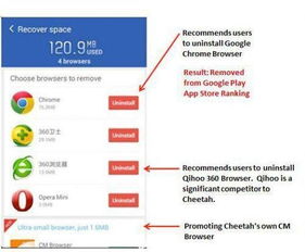 獵豹移動因誘導卸載遭谷歌重罰 行業(yè)規(guī)范與生態(tài)平衡的警示