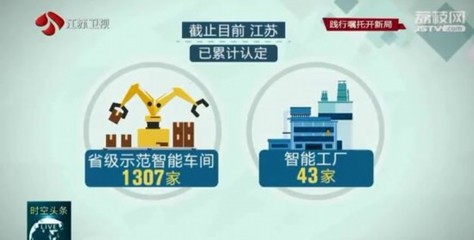 江蘇軟件與信息技術(shù)服務(wù)業(yè)突破萬億 數(shù)字賦能驅(qū)動“江蘇智造”全產(chǎn)業(yè)鏈升級